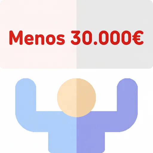 Coches km 0 hasta 30.000 €