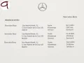 Thumbnail 61 del Mercedes-Benz Clase C Estate 220 d 147 kW (200 CV)